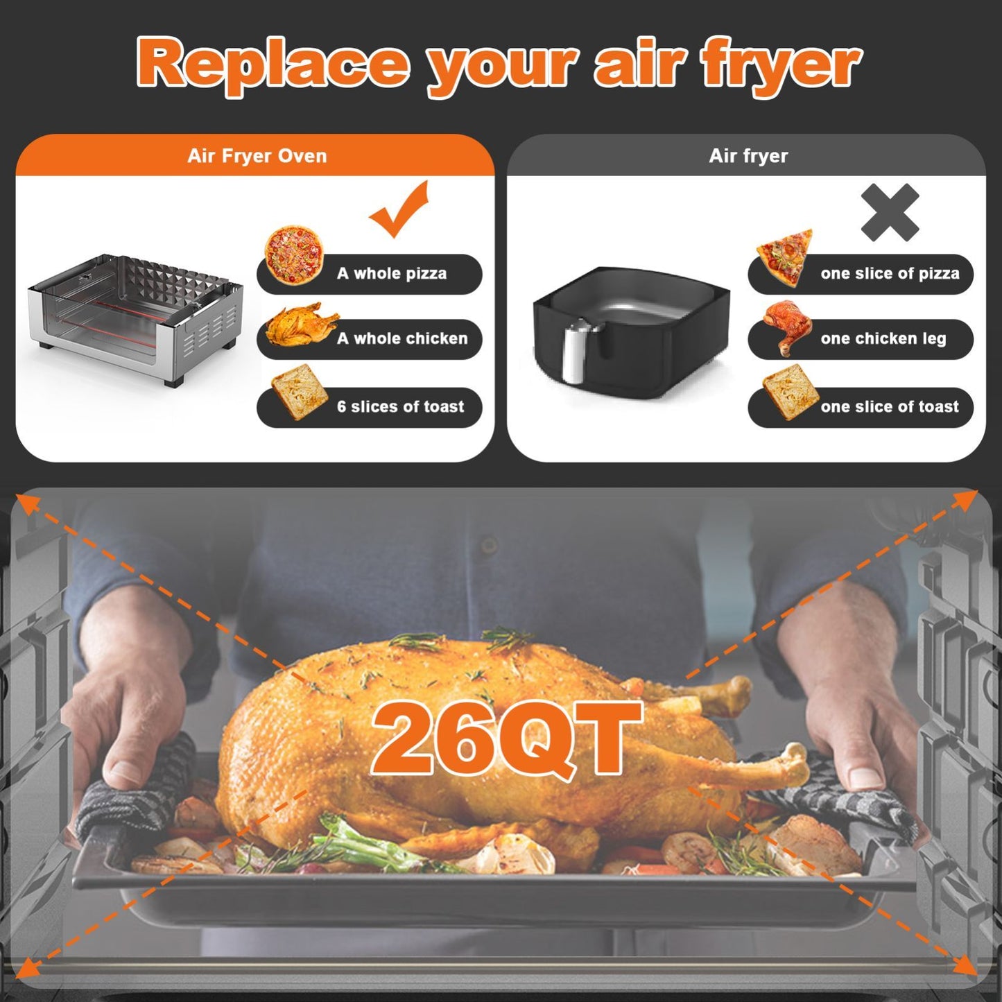 Geek Chef Air Fryer 6 Slice 26QT 26L Air Fryer Fry Oil-Free Extra Large Toaster Oven Combo Air Fryer Oven Roast Bake Broil Reheat Convection Countertop Oven Stainless St sun store